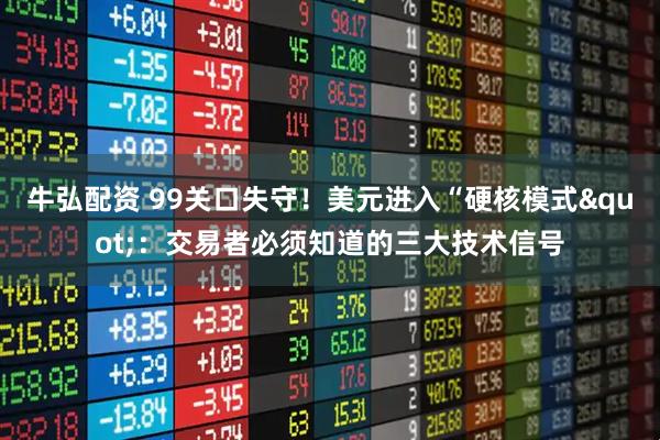 牛弘配资 99关口失守！美元进入“硬核模式"：交易者必须知道的三大技术信号
