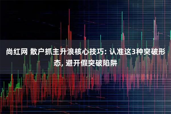 尚红网 散户抓主升浪核心技巧: 认准这3种突破形态, 避开假突破陷阱